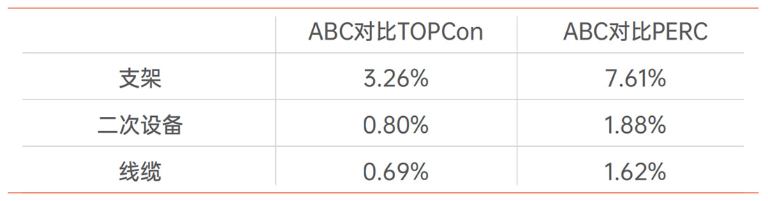 PP电子·(中国)官方网站