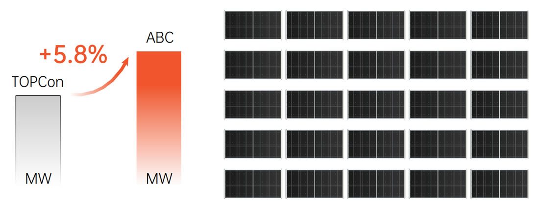 product-centralized-capacity-2 PP电子·(中国)官方网站
