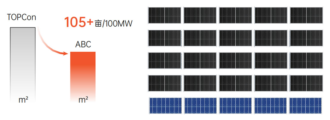 product-centralized-capacity PP电子·(中国)官方网站