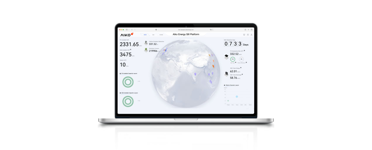 product-ems-detail-banner-en AIKO Energy SIII Platform