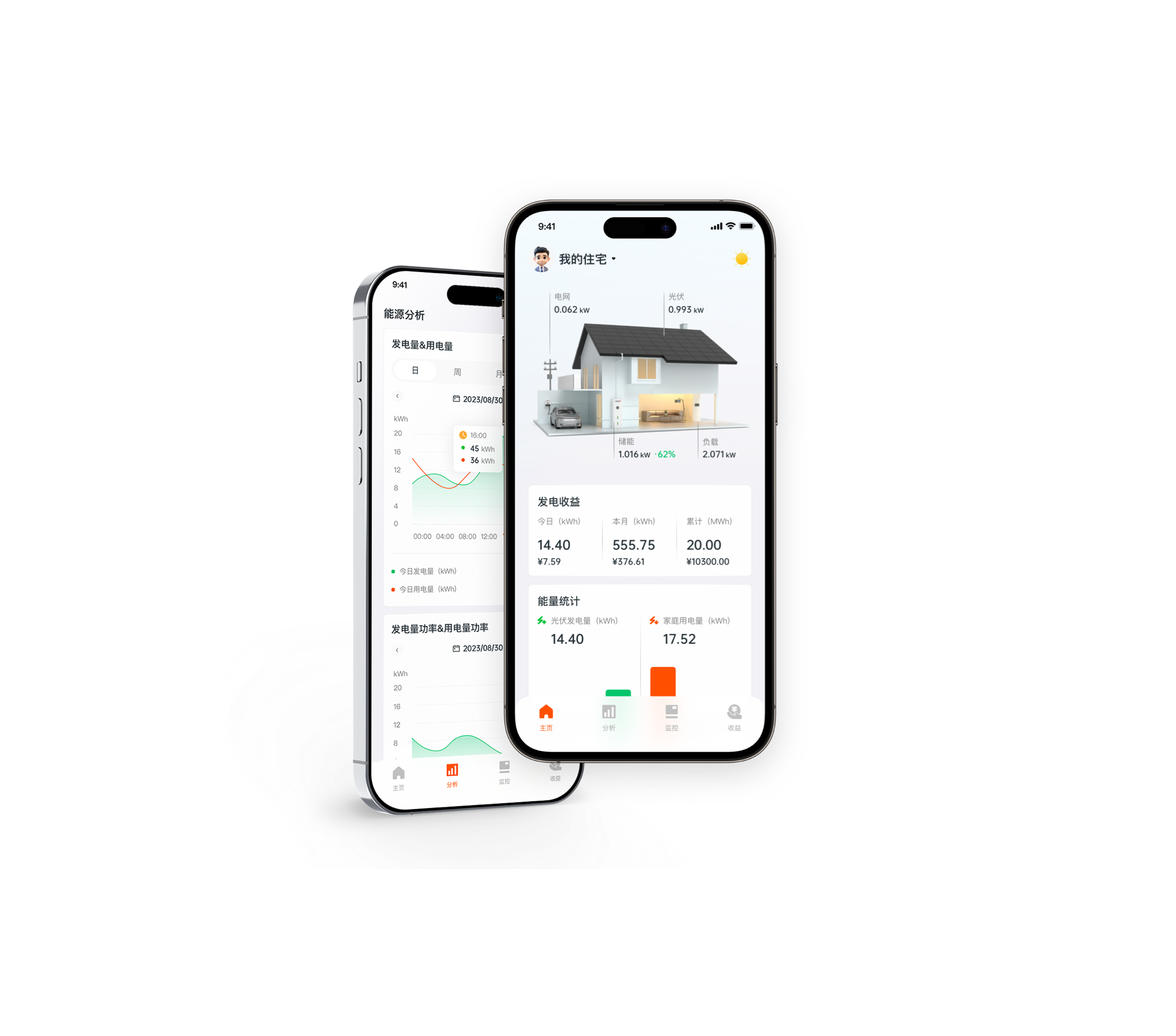product-home-energy-cn AIKO