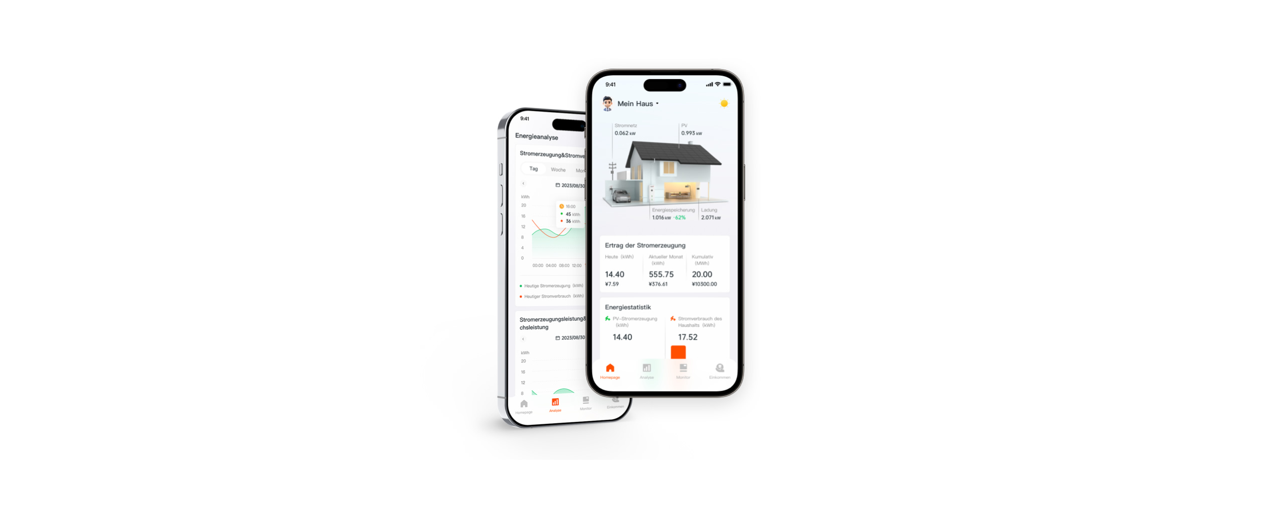 AIKO Energie APP