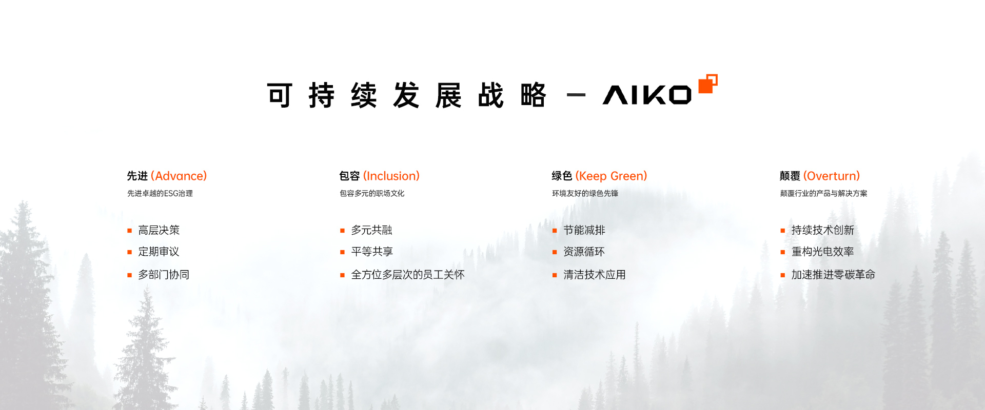 esg-strategy-banner-cn-v4 PP电子·(中国)官方网站