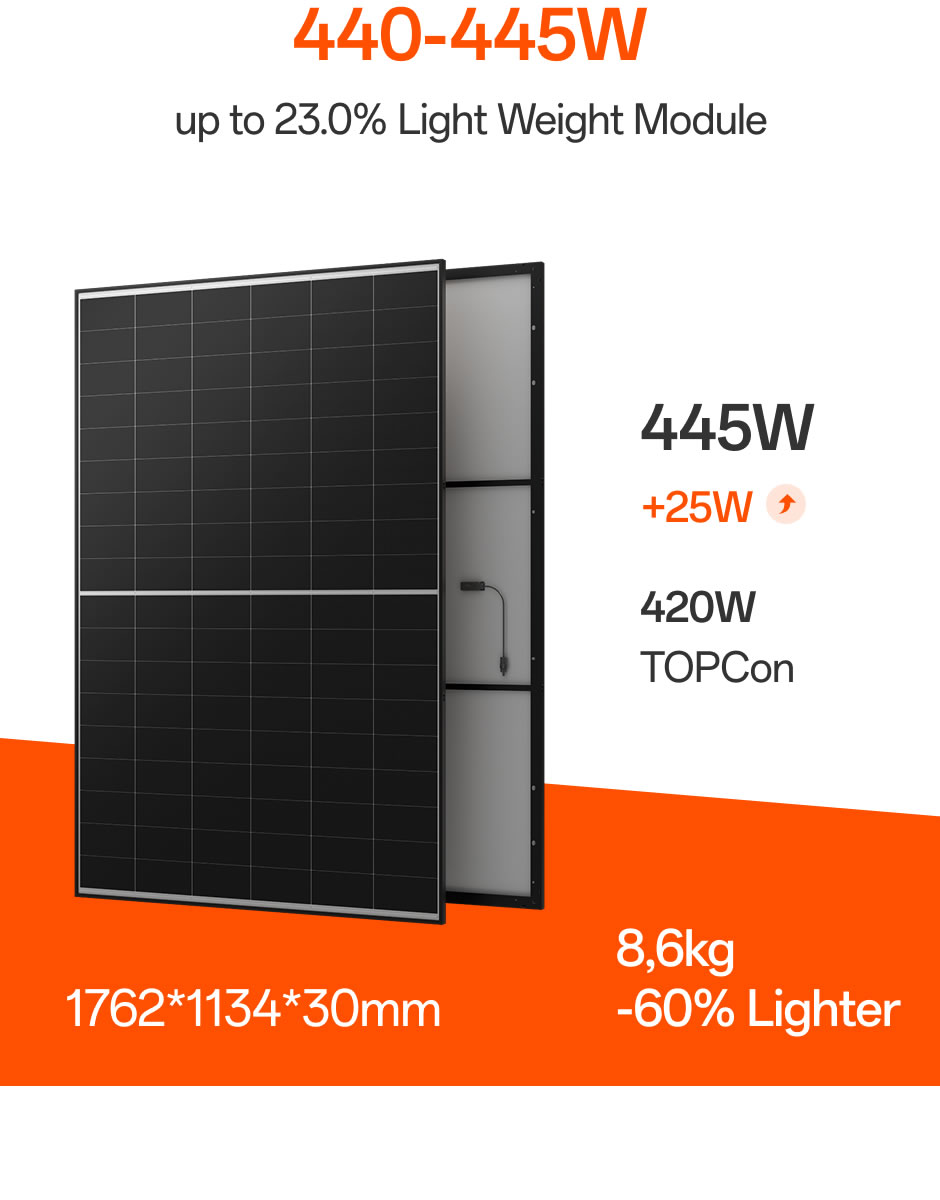 business-owners-v202511-product-02-m AIKO Energy