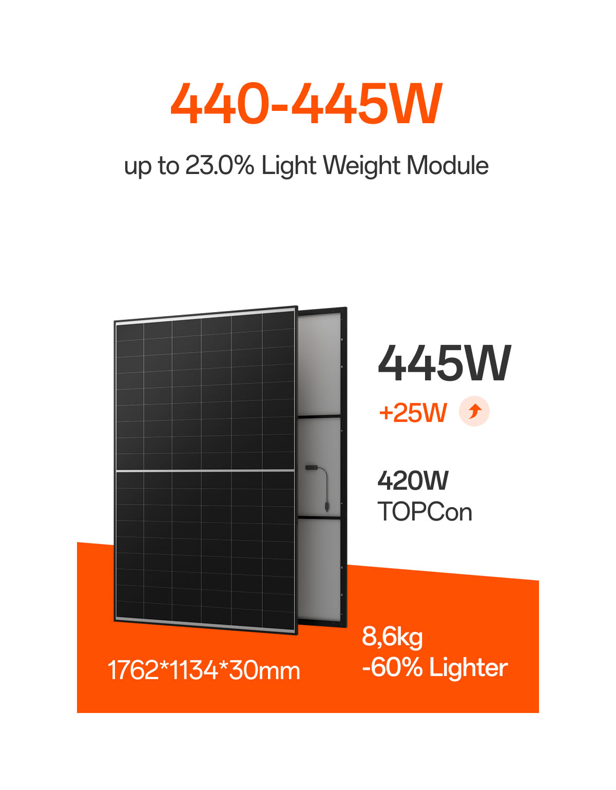 business-owners-v202511-product-02 AIKO Energy
