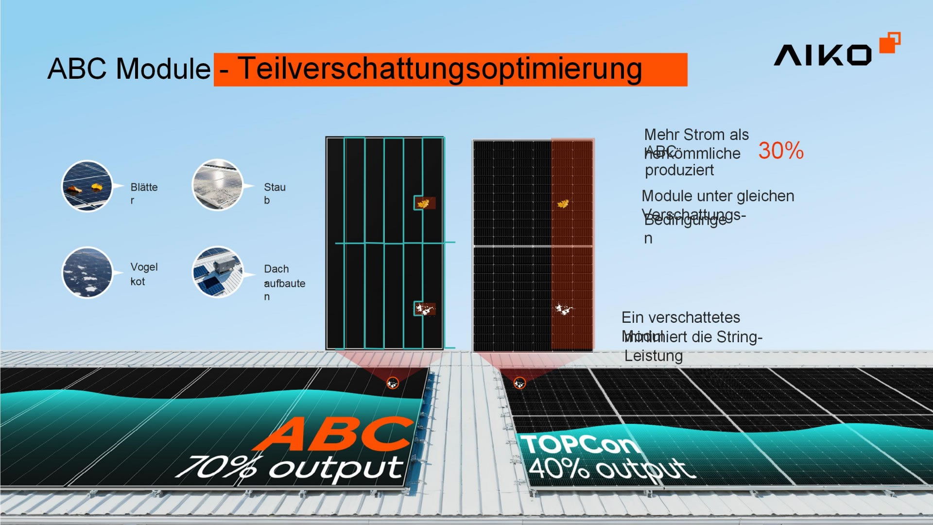 business-owners-v202511-KSP-5-DE_03 ABC Module