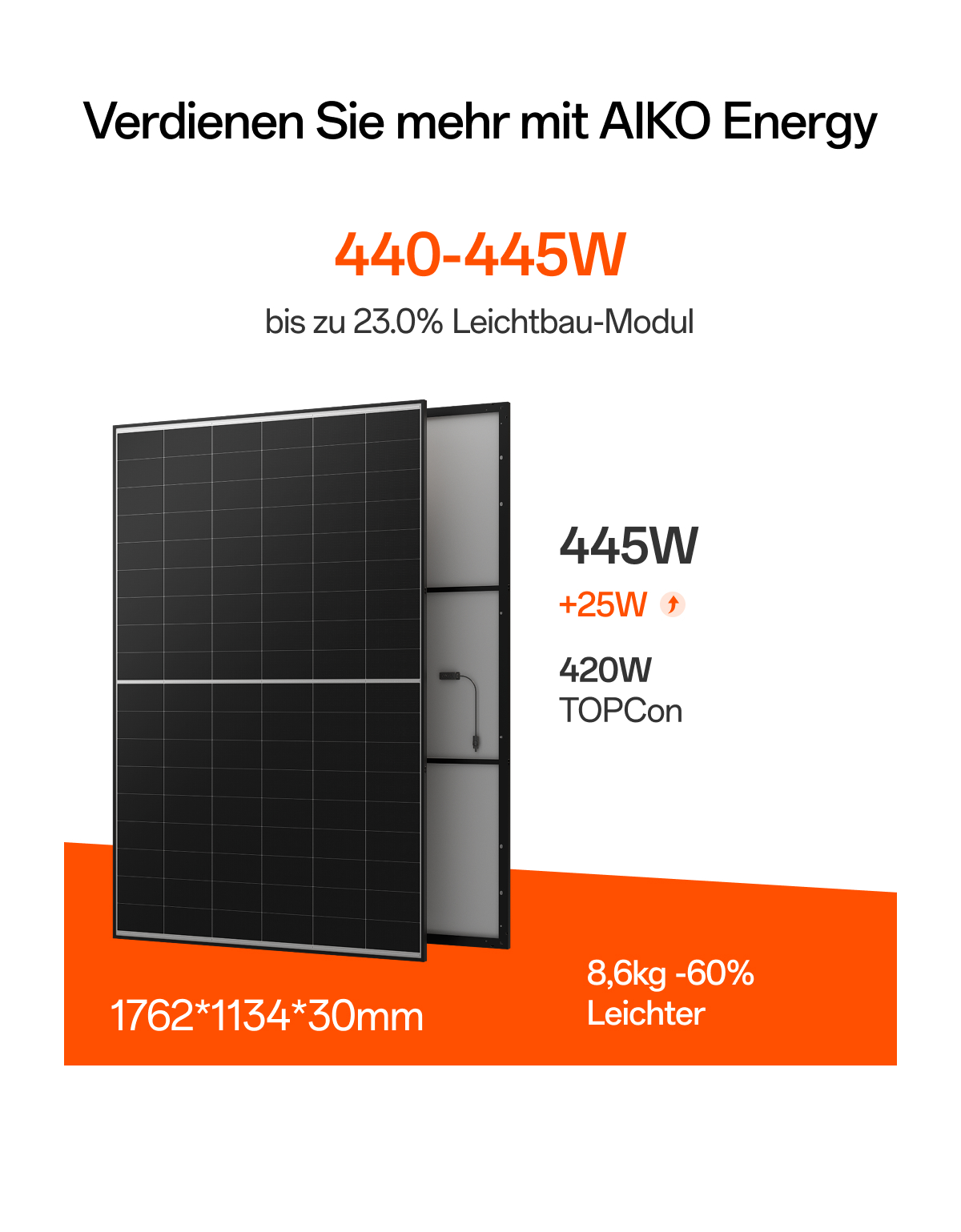 business-owners-v202511-product-02-de AIKO Energy
