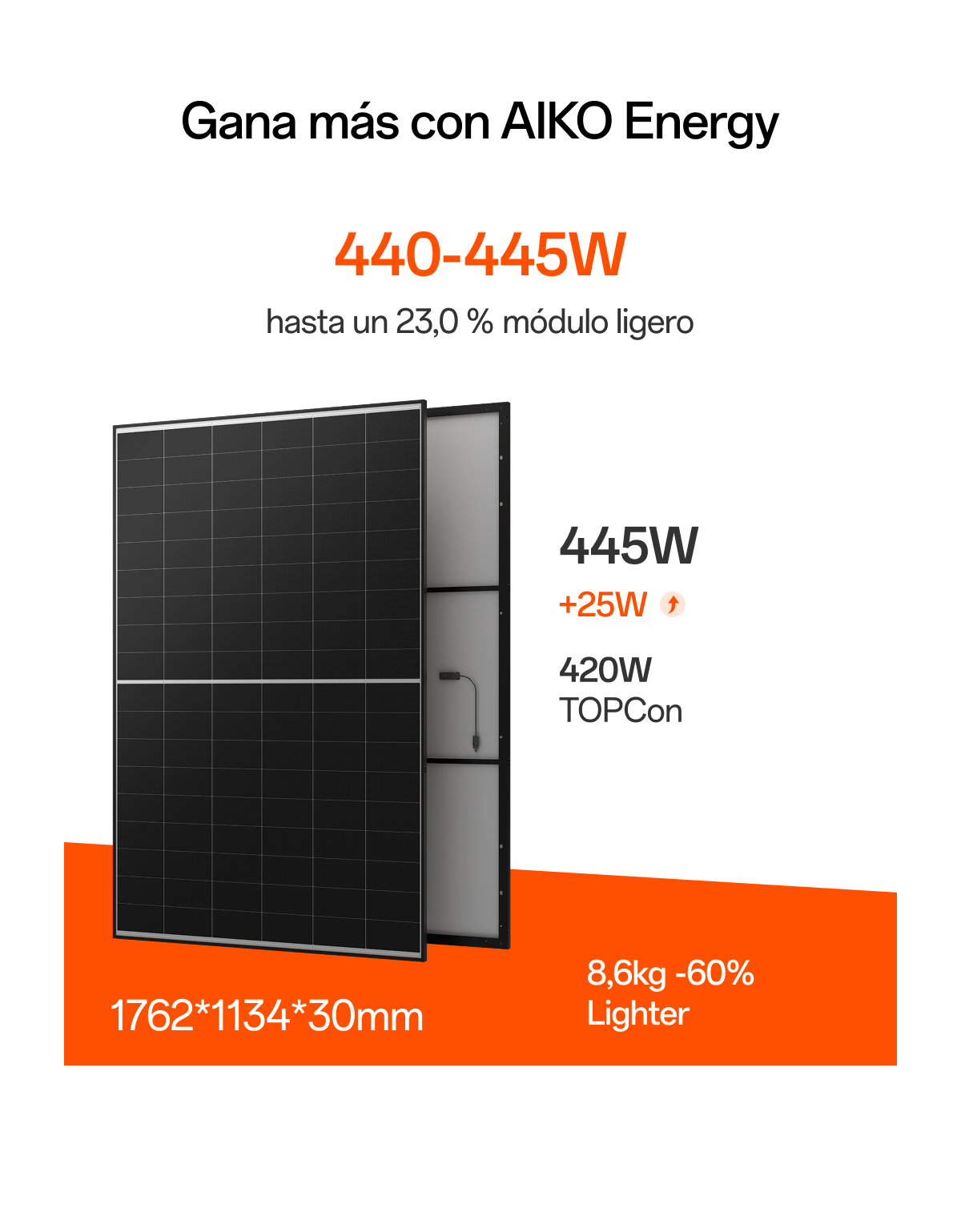 business-owners-v202511-product-02-es AIKO Energy
