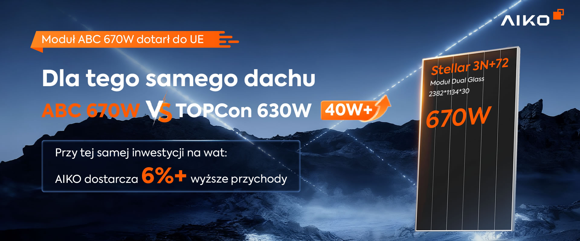 home-banner-abc-670w-pl PP电子·(中国)官方网站