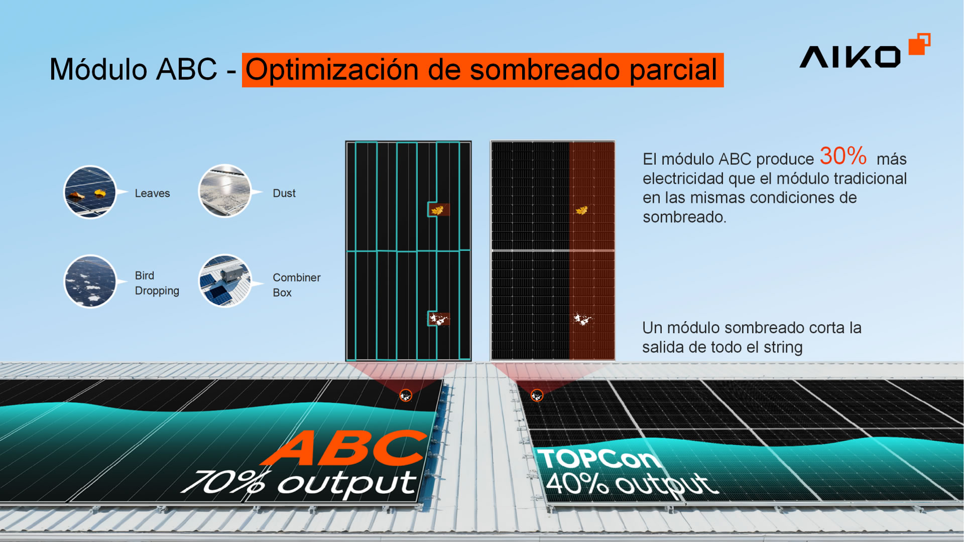 business-owners-v202511-KSP-5-ES_03-20260203 ABC Module