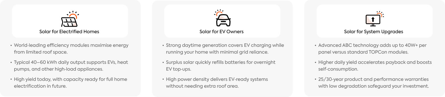 homeowners-v202602-01 The Ultimate Solution
