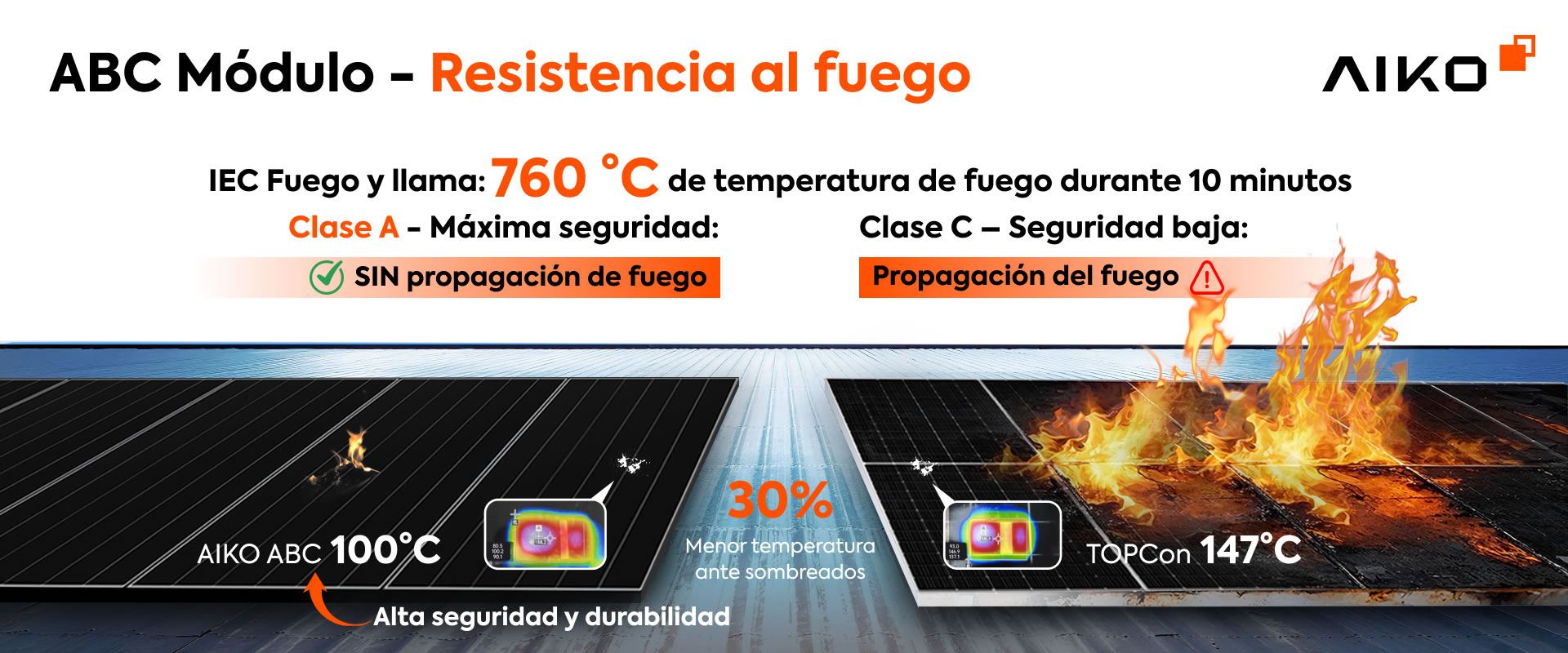 ABC 670W