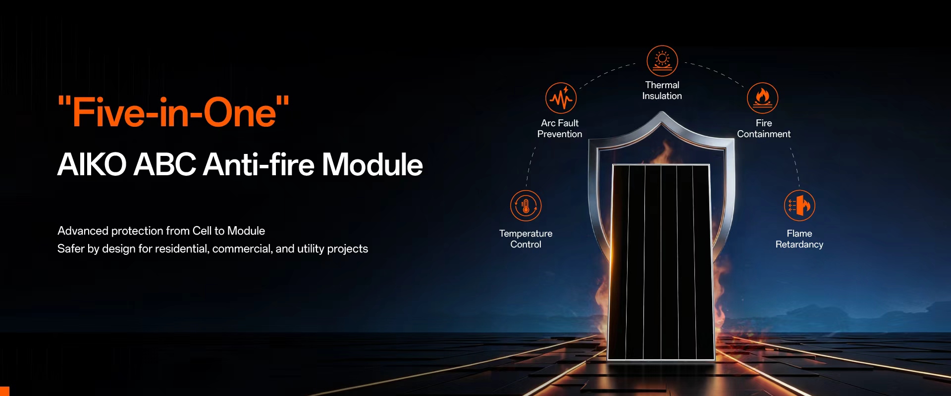 home-banner-product-anti-fire-au AIKO ABC Anti-fire Module